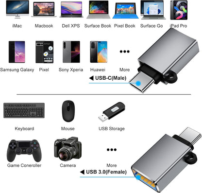 USB-C to USB-A 3.0/2.0 Adapter