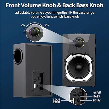 OROW 18W Computer Speakers with Subwoofer