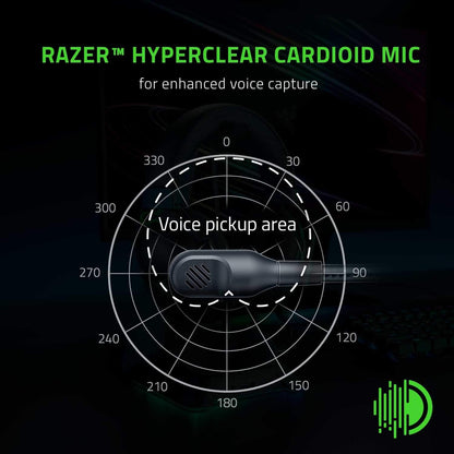 Razer BlackShark V2 X Gaming Headset