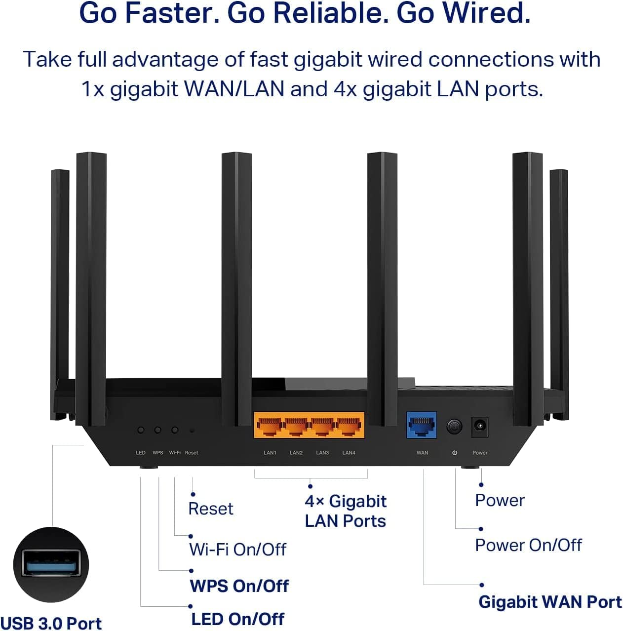 TP-Link AXE5400 Wifi6E Gaming Router