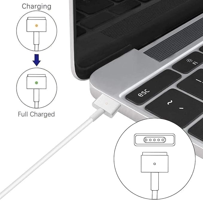 Chargeur pour Mac Book (2012-2017)