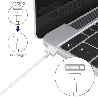 Chargeur pour Mac Book (2012-2017)